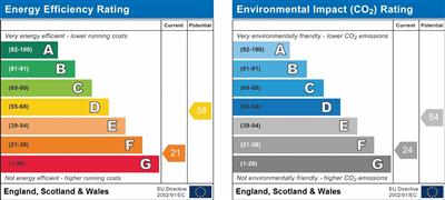 EPC Chart.jpg